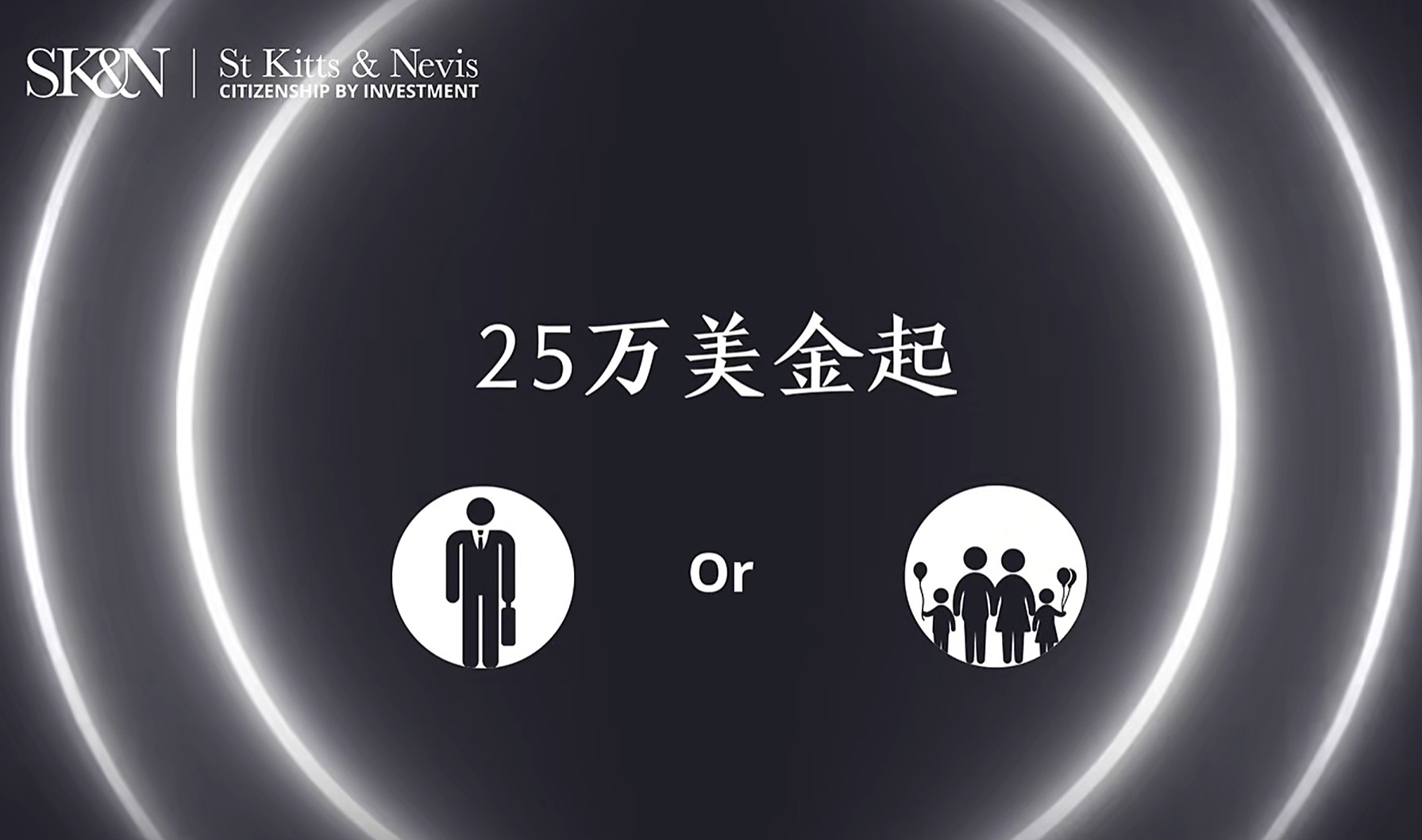 一文看懂小国护照：2025年加勒比护照五个国家如何选？